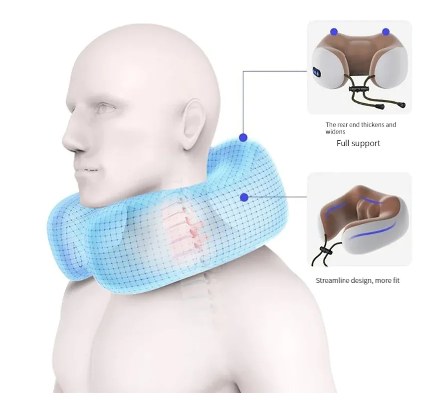 Ultra Comfort Neck Massager